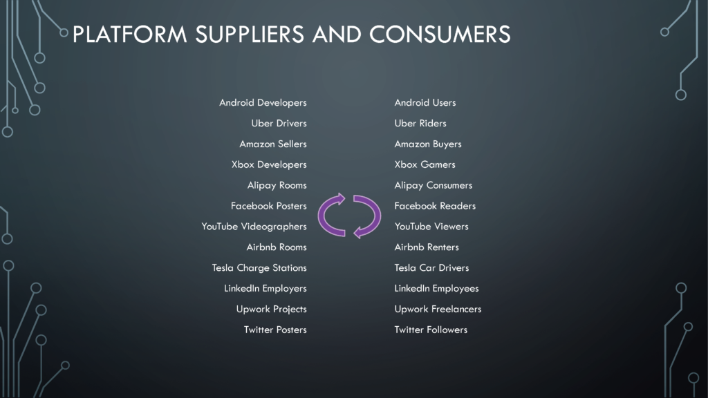 Platform Suppliers and Consumers